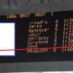 女子100m平泳ぎ記録