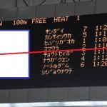 女子100m自由形記録