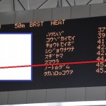 女子50m平泳ぎベスト8記録